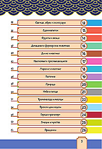 Runājošais krievu-ķīniešu vārdnīca attēlos