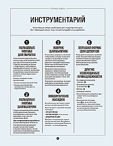 Wszystko, co musisz wiedzieć, aby stać się cukiernikiem. 100 odpowiedzi, wskazówek i schematów, aby pokonać wszystkie trudności z pieczeniem