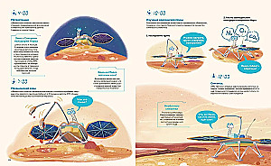 Flight to Mars