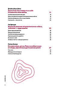 Ich kann es selbst. Ein visueller Leitfaden für Frauen, die bereit sind, an sich selbst zu glauben, basierend auf 12 Bestsellern