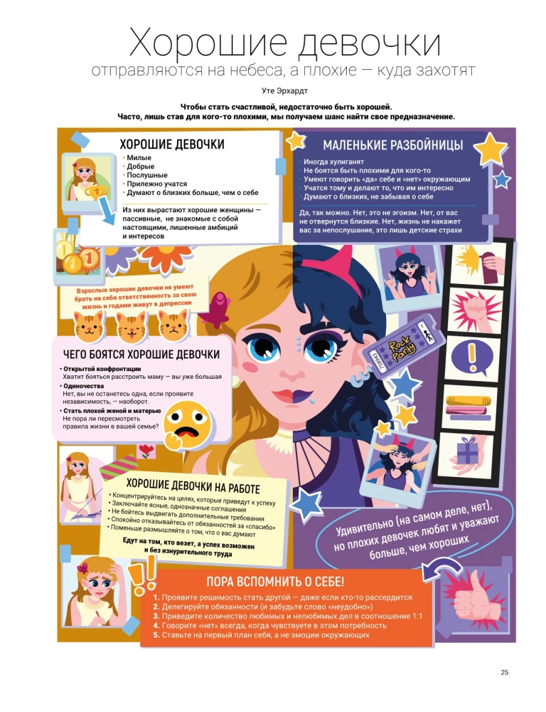 Ich kann es selbst. Ein visueller Leitfaden für Frauen, die bereit sind, an sich selbst zu glauben, basierend auf 12 Bestsellern
