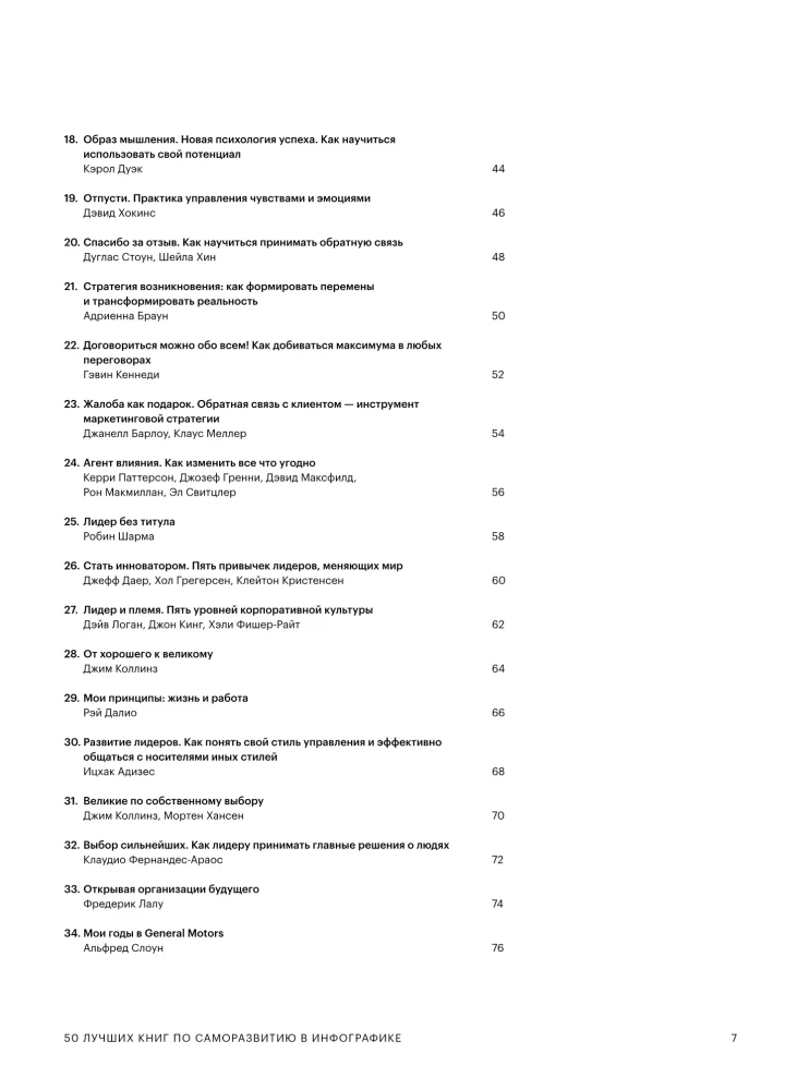 50 лучших книг по саморазвитию в инфографике