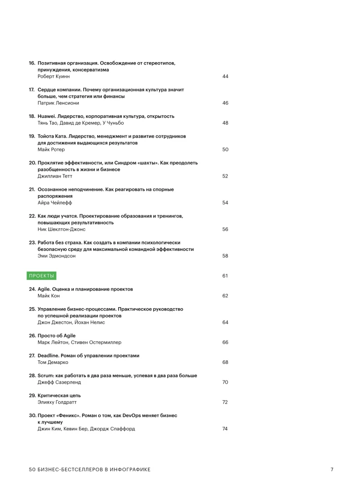 Fähigkeiten des Unternehmens der Zukunft. 50 Business-Bestseller in Infografiken