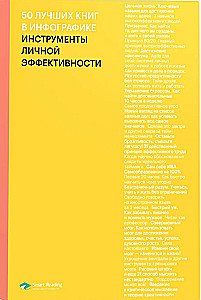 50 beste Bücher in Infografiken: Werkzeuge der persönlichen Effizienz