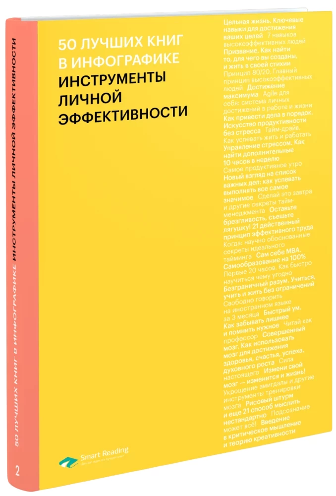 50 beste Bücher in Infografiken: Werkzeuge der persönlichen Effizienz