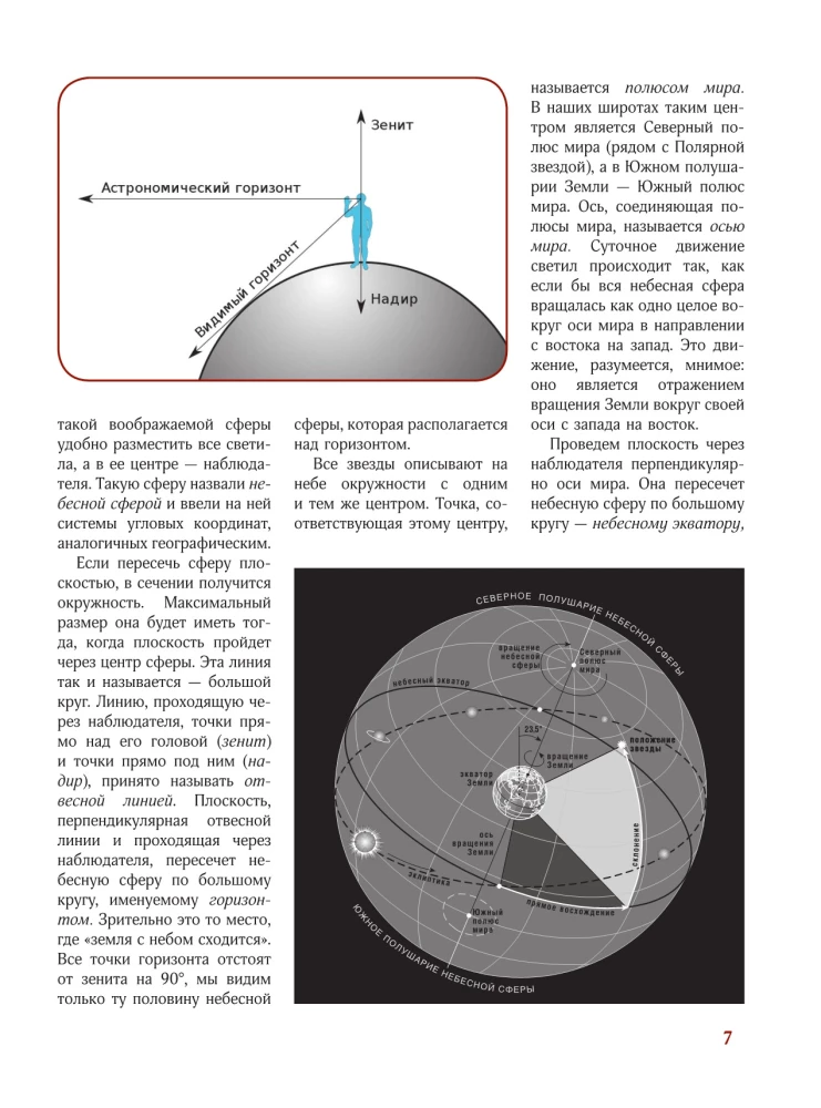 The Universe. The Best Illustrated Guide
