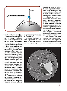 The Universe. The Best Illustrated Guide