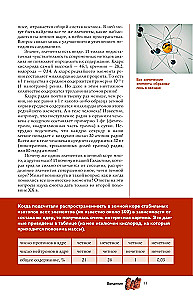 Chemical Elements. A Popular Illustrated Guide