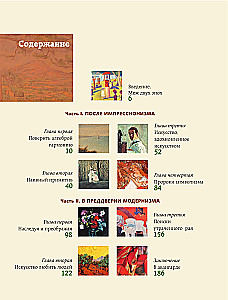 Постимпрессионизм. Искусство понимать