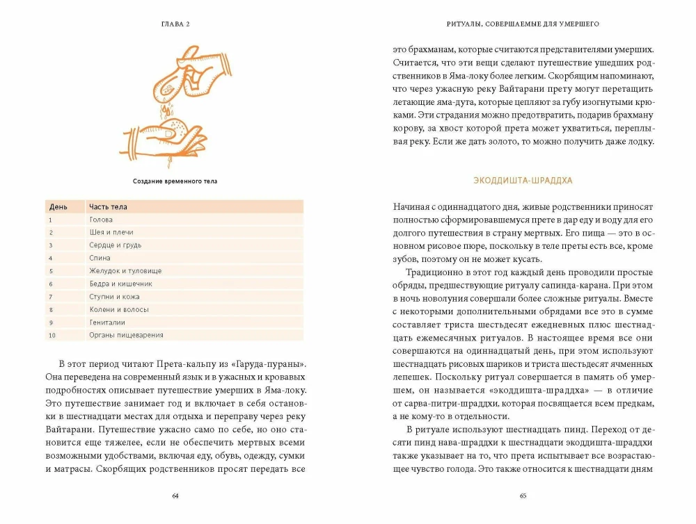 Indų mitai. Indų Mirusiųjų knyga (2 knygų komplektas)