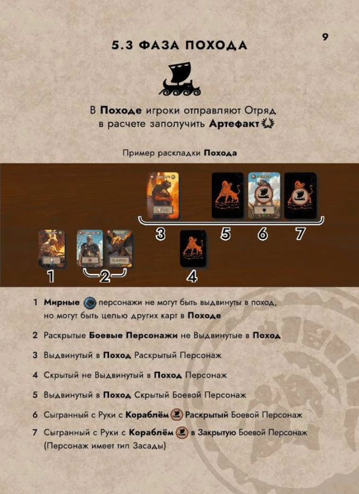 Настольная игра - Агон