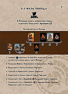 Настольная игра - Агон
