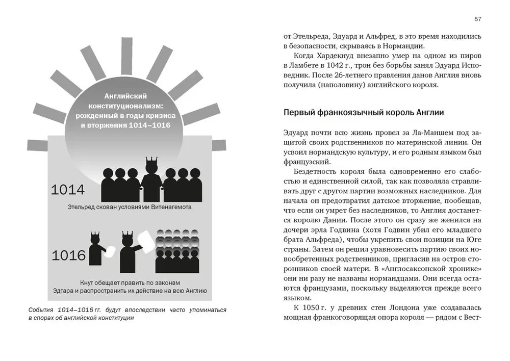 Krótka historia Anglii