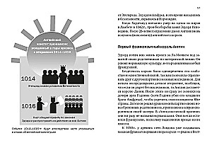 Krótka historia Anglii
