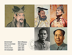 Krótka historia Chin