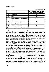 Sekrety wiecznej młodości