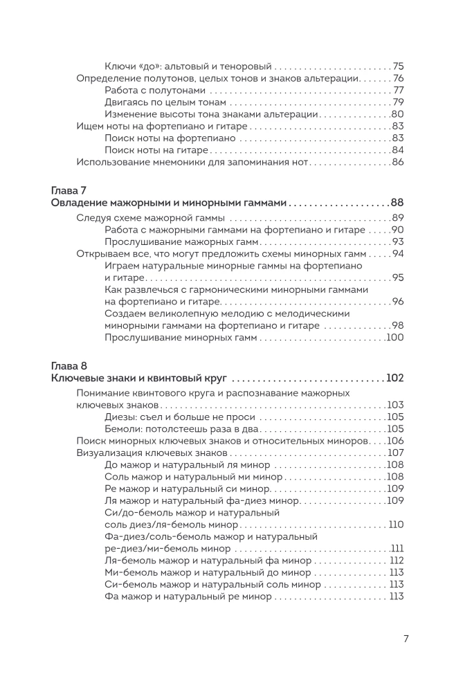 Теория музыки для чайников
