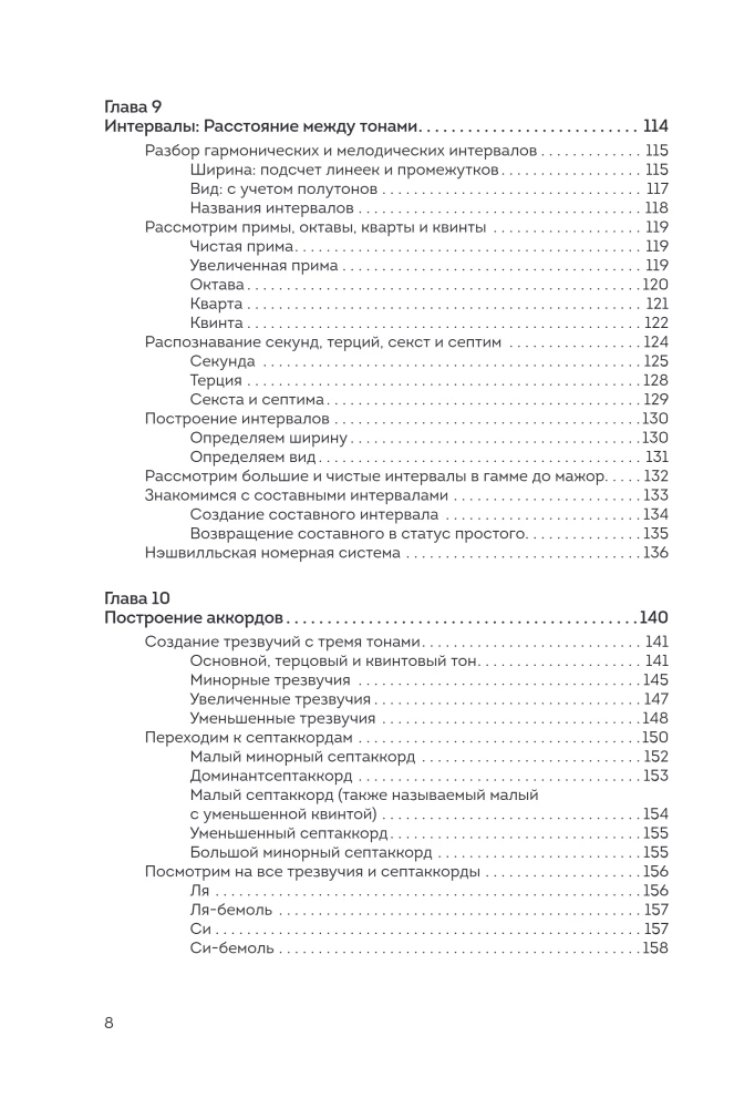 Теория музыки для чайников