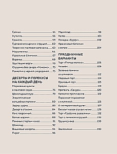 Без сахара. Сладкие рецепты без вреда для здоровья и совести