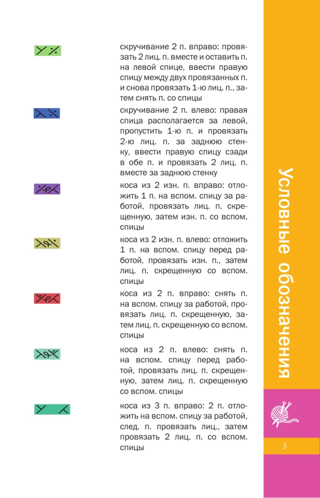 Wzory na drutach na każdy dzień. 50 wzorów