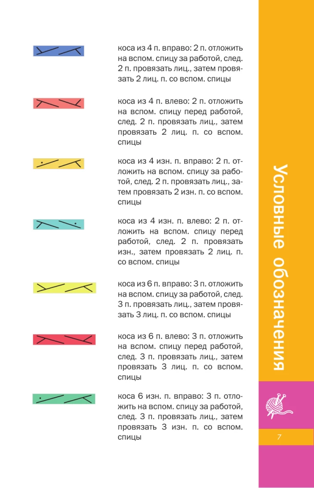 Wzory na drutach na każdy dzień. 50 wzorów