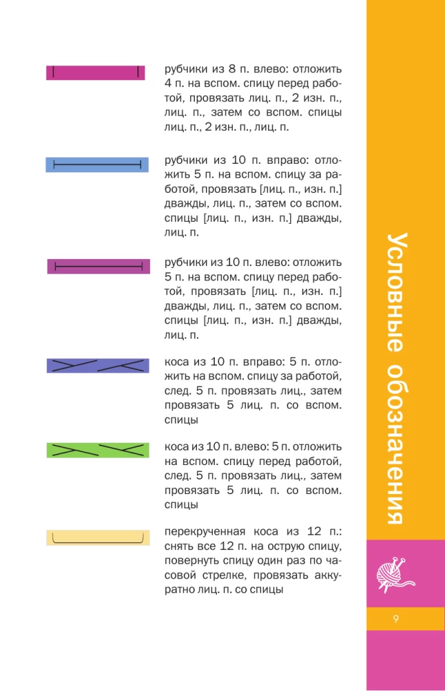Wzory na drutach na każdy dzień. 50 wzorów