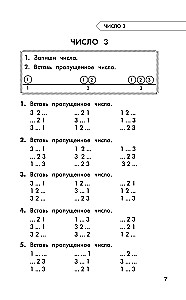 Pełny kurs nauczania. Klasa 1. Matematyka. Język rosyjski