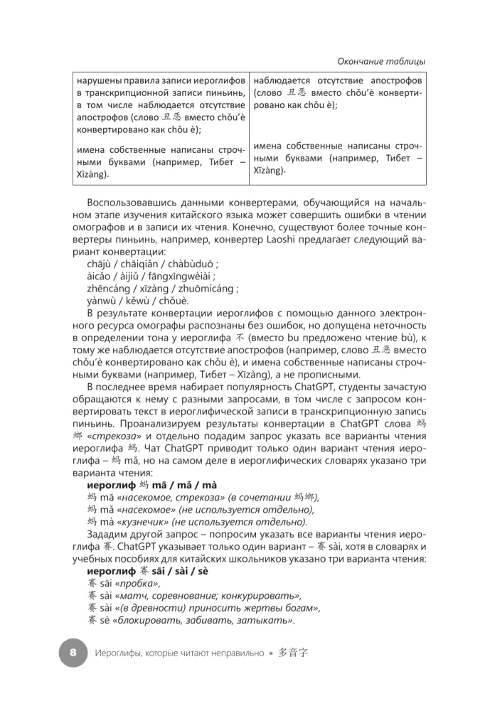Hieroglify, które są czytane niepoprawnie. Omografy