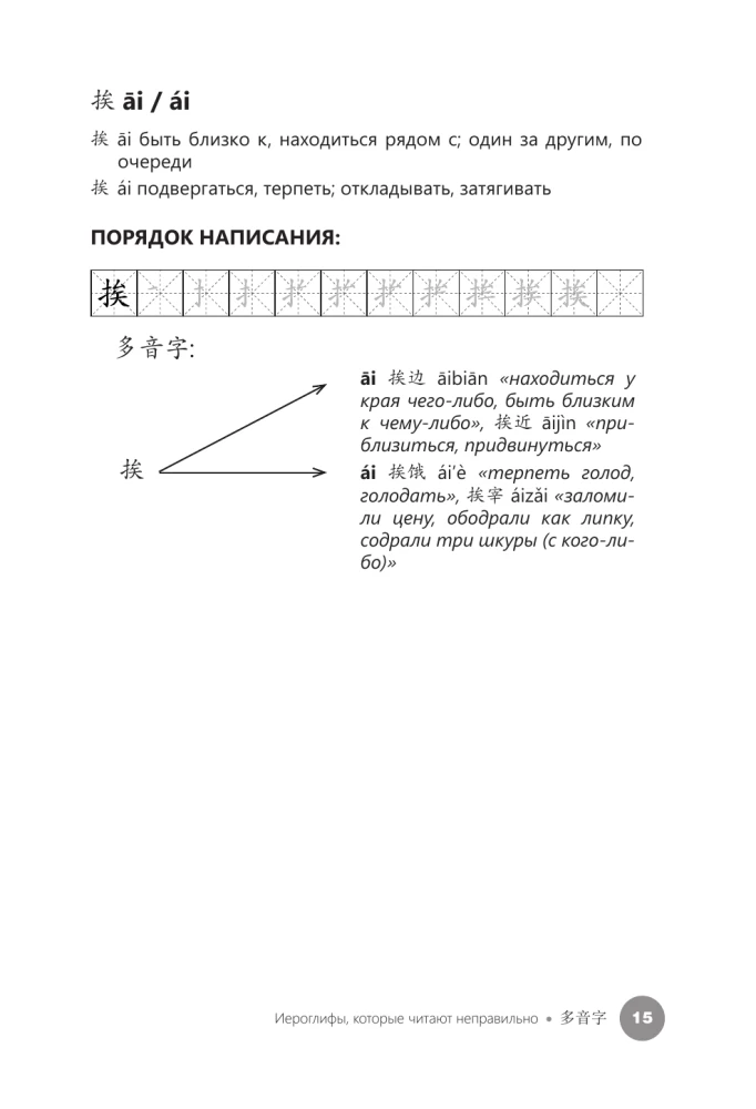 Hieroglify, które są czytane niepoprawnie. Omografy