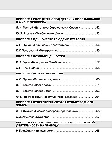 Kirjanduslikud argumendid. Valmistumine tunni jooksul essee kirjutamiseks