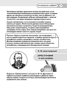 Kirjanduslikud argumendid. Valmistumine tunni jooksul essee kirjutamiseks