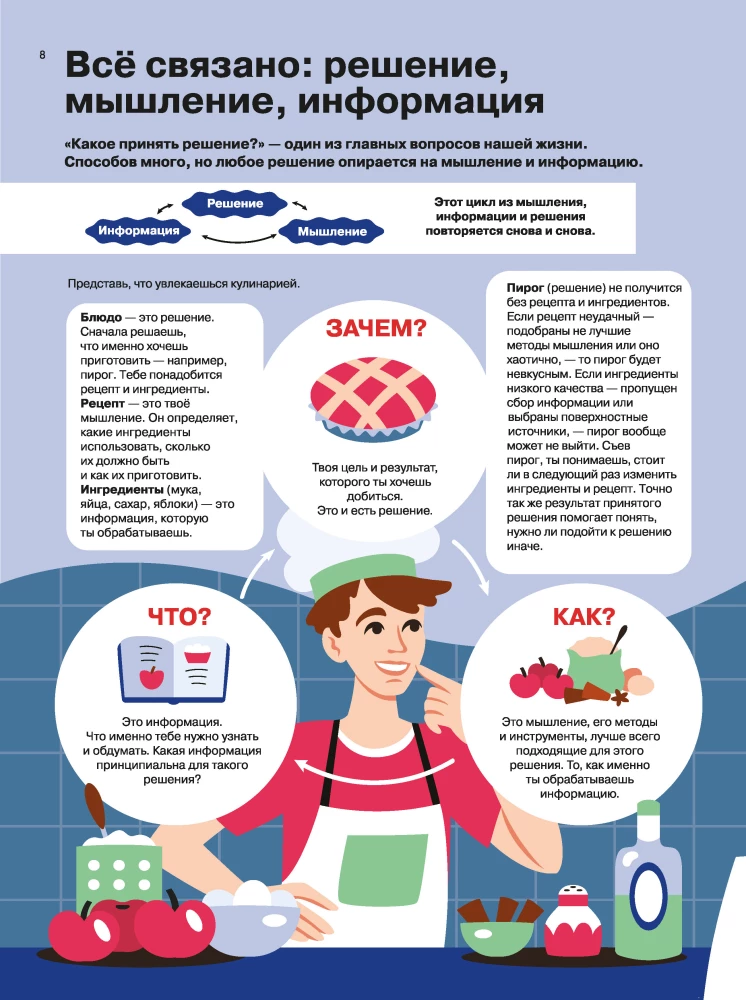Kaip galvoti ir pasirinkti. Vizualinė instrukcija galvai