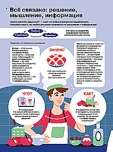 Kaip galvoti ir pasirinkti. Vizualinė instrukcija galvai