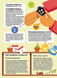 Rozszyfruj swoje ciało. Biohacking dla nastolatków w infografice