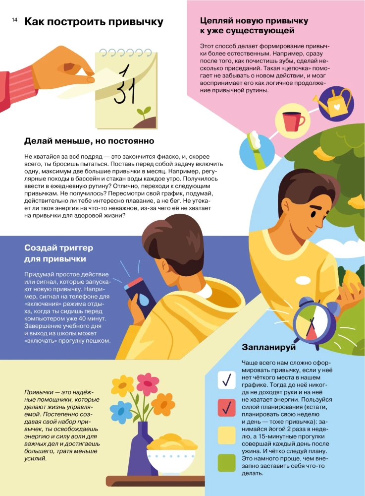 Rozszyfruj swoje ciało. Biohacking dla nastolatków w infografice