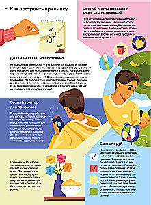 Rozszyfruj swoje ciało. Biohacking dla nastolatków w infografice