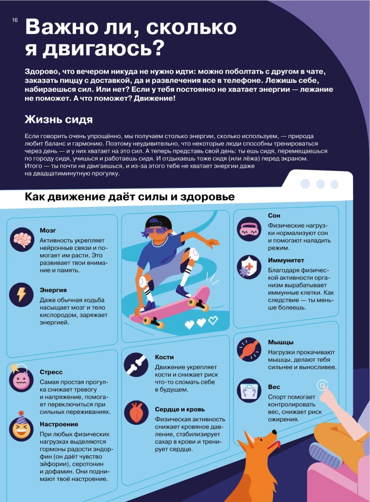 Rozszyfruj swoje ciało. Biohacking dla nastolatków w infografice