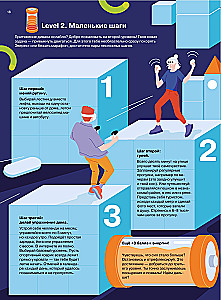 Rozszyfruj swoje ciało. Biohacking dla nastolatków w infografice