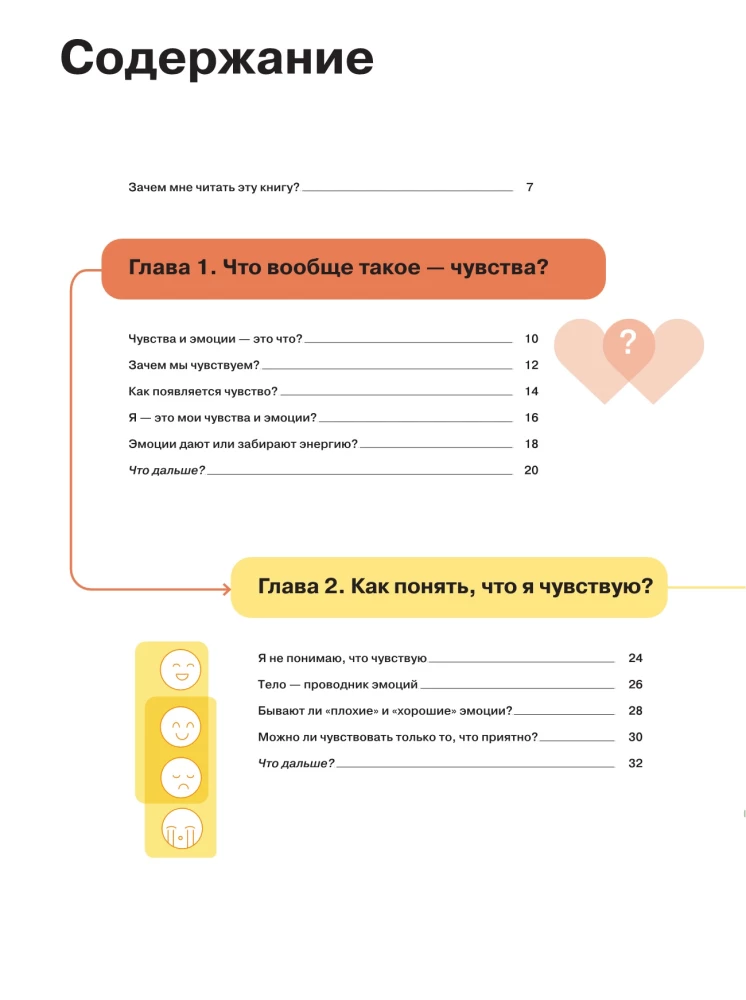 Ich fühle… Was? Ein visuelles Handbuch zur emotionalen Intelligenz in Infografiken aus der Serie "Was man in der Schule nicht lernt" für Kinder und Jugendliche
