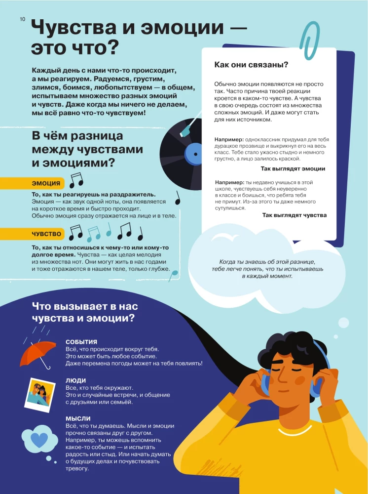 Ich fühle… Was? Ein visuelles Handbuch zur emotionalen Intelligenz in Infografiken aus der Serie "Was man in der Schule nicht lernt" für Kinder und Jugendliche