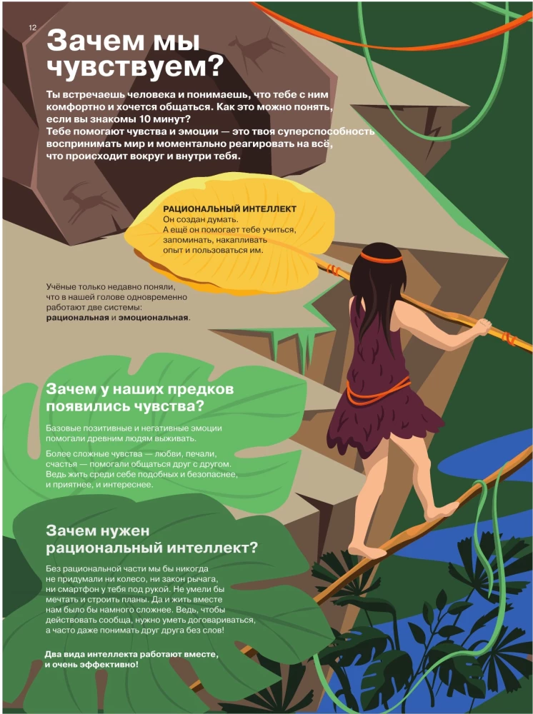 Ich fühle… Was? Ein visuelles Handbuch zur emotionalen Intelligenz in Infografiken aus der Serie "Was man in der Schule nicht lernt" für Kinder und Jugendliche