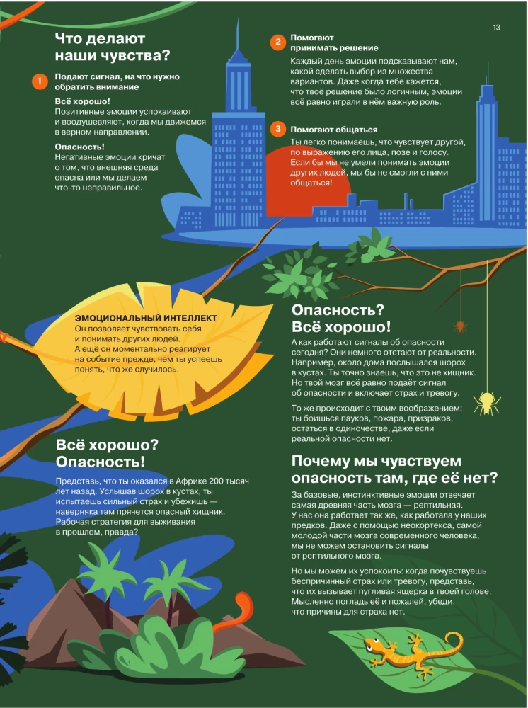 Ich fühle… Was? Ein visuelles Handbuch zur emotionalen Intelligenz in Infografiken aus der Serie "Was man in der Schule nicht lernt" für Kinder und Jugendliche