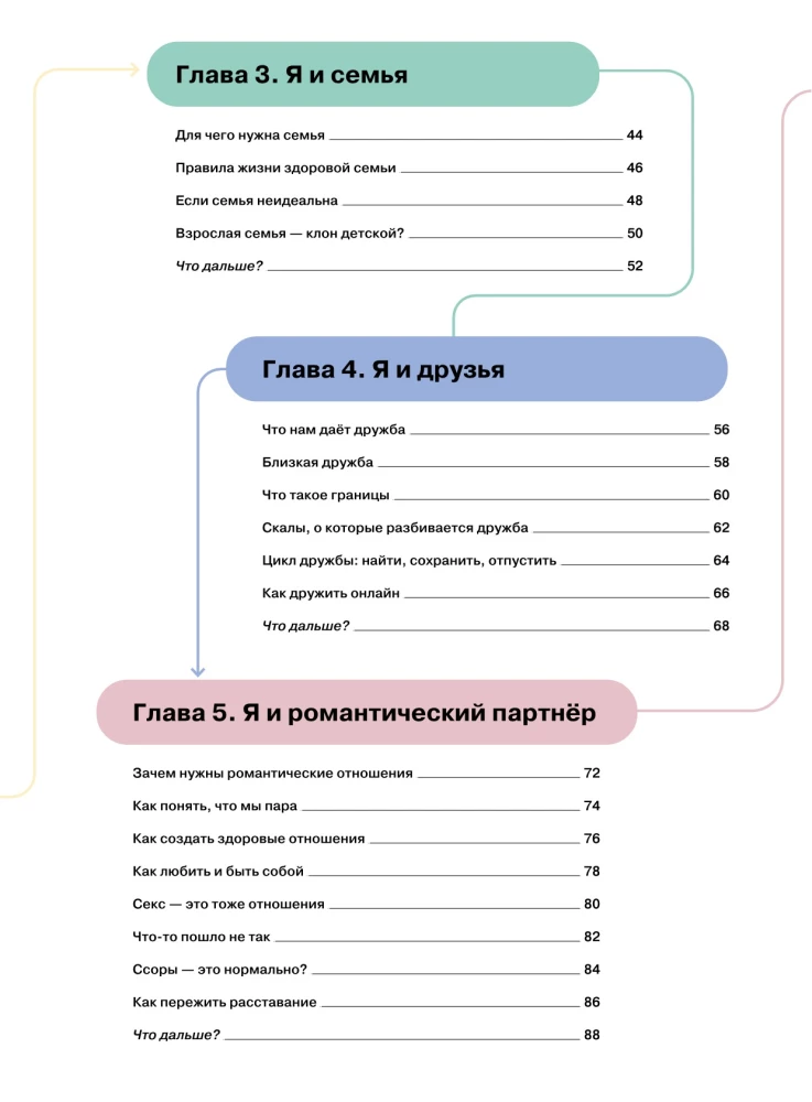 Santykiai. Vizualinis gidas apie meilę ir draugystę infografikose