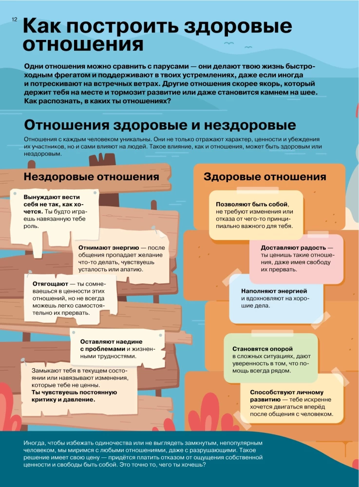 Santykiai. Vizualinis gidas apie meilę ir draugystę infografikose