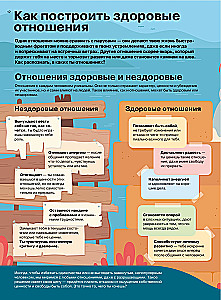 Santykiai. Vizualinis gidas apie meilę ir draugystę infografikose