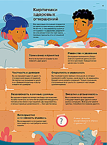 Santykiai. Vizualinis gidas apie meilę ir draugystę infografikose