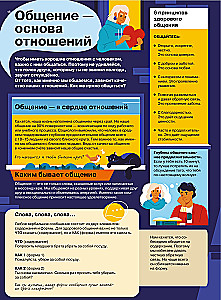 Santykiai. Vizualinis gidas apie meilę ir draugystę infografikose