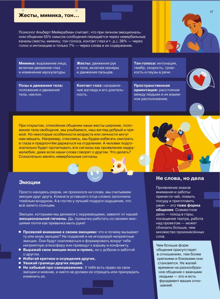 Santykiai. Vizualinis gidas apie meilę ir draugystę infografikose