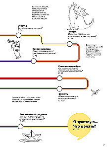 Darbas su emocijomis. 100+ technikų. Darbo sąsiuvinis „Aš jaučiu... Ką?“ vaikams ir paaugliams