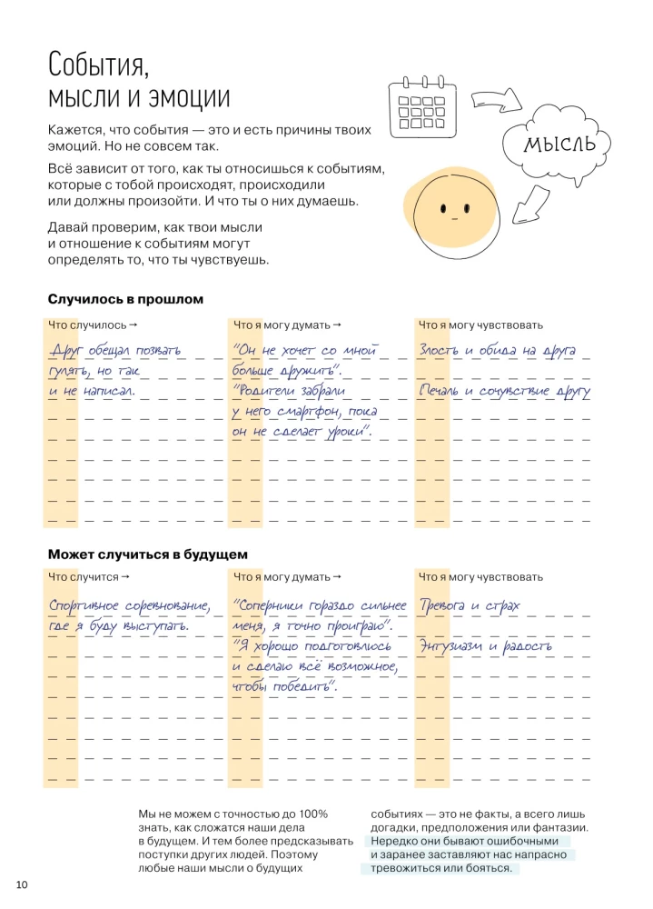 Darbas su emocijomis. 100+ technikų. Darbo sąsiuvinis „Aš jaučiu... Ką?“ vaikams ir paaugliams
